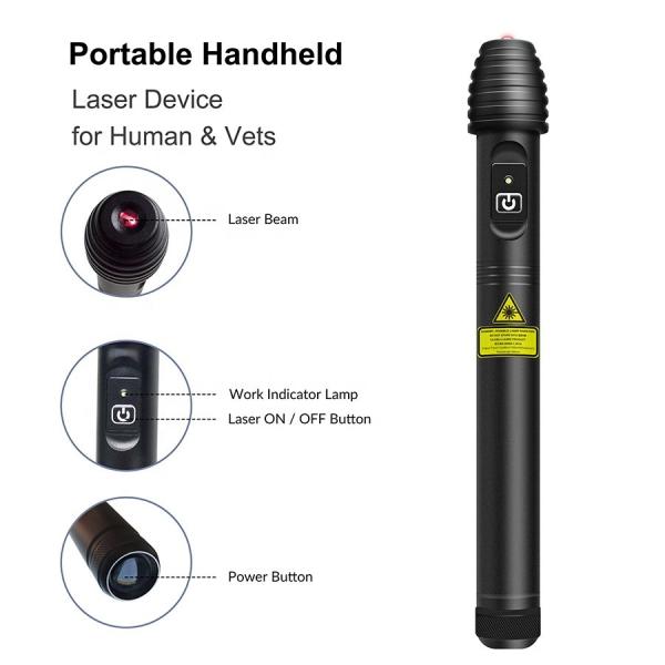 ODM OEM Home Medical Equipment Low Level Green Laser Therapy Equipment Anti Inflammation
