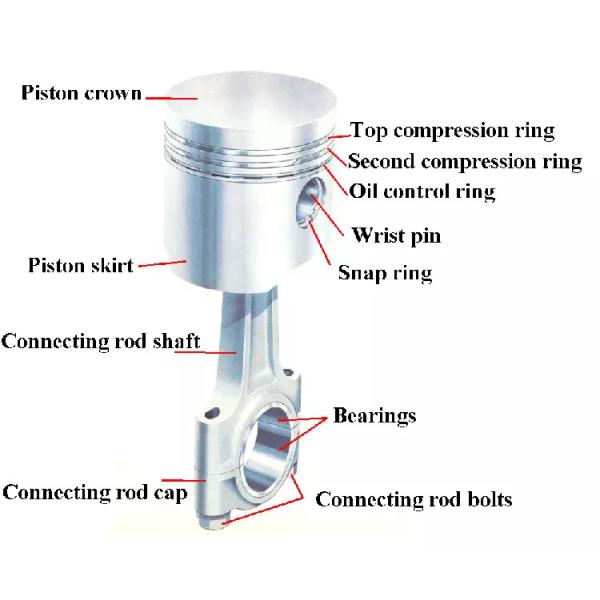 le piston de moteur diesel de diamètre de 105.0mm pour Yanmar 4CH 6CH a étamé le piston et l'axe de piston 737610-22726 d'Alfin