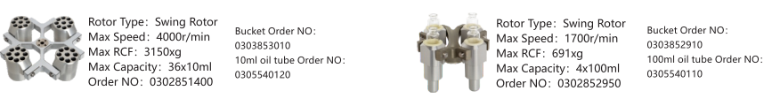 Центрифуга емкости 4000r/Min центрифуги TDL5Y сырой нефти Cence большая низкоскоростная
