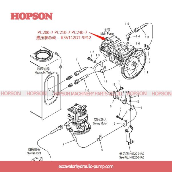 Pc200 DH150-7 Komatsu Excavator Hydraulic Pump K3V112DT-9P12-16T