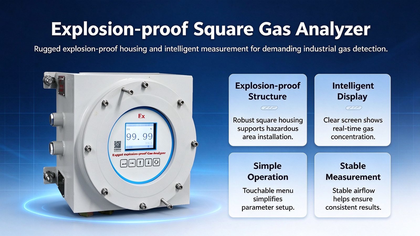Explosion Proof NDIR Infrared Gas Analyzer CH4 CO CO2 SF6 SO2 CnHm NH3 Gas Detector