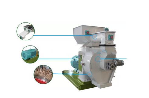 Small 1-1.5t/H 420 Wood Sawdust Pellet Machine In Making Biomass