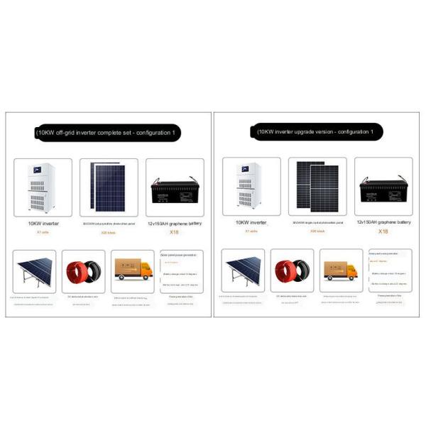 машина управлением инвертора -решетки системы 10kw производства электроэнергии 220v солнечная PV