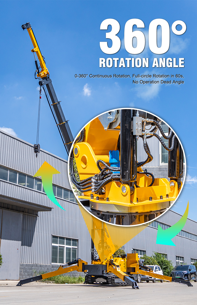 HTSC8.0 Crawler Spider Crane with 360° Continuous Rotation 21m Maximum Lift