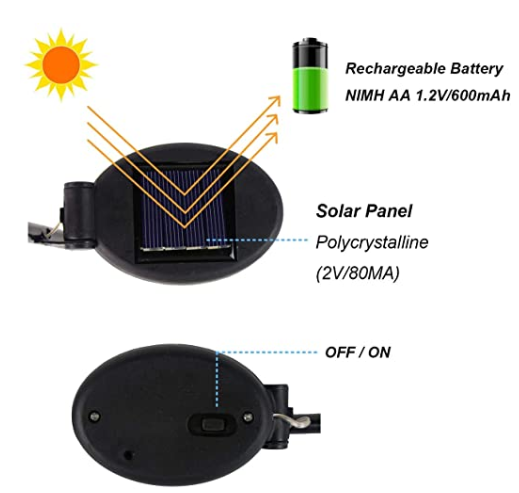 Warm White 7 Lumen 0.5W Fish Animal Shaped Solar Garden Lights