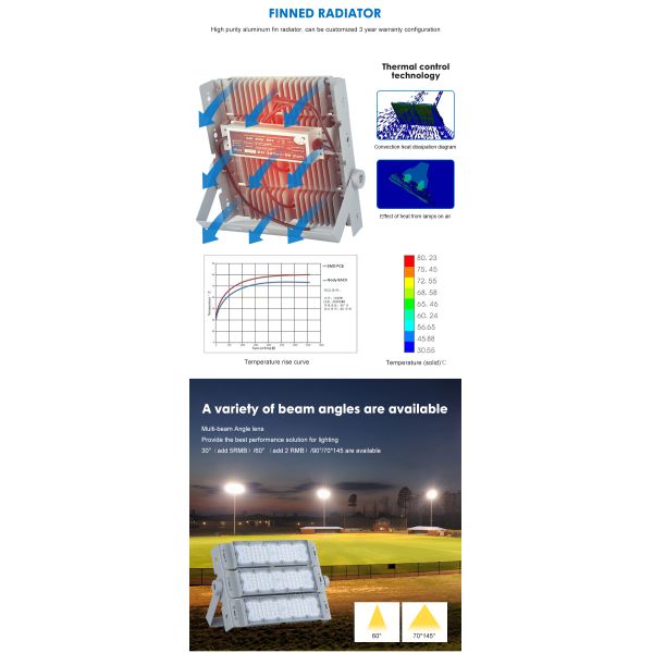 Outdoor Stadium Lighting Ip65 Waterproof 50w 100w 150w 200w 250w 300w 400w 500w 600w Led Module Flood Light