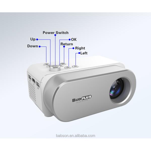 Budplus V1 for Fengmi P1 Pocket Laser Projector Pico Beamer Portable Laser Projector DLP Lens Projector Auto Focus Pico Beamer