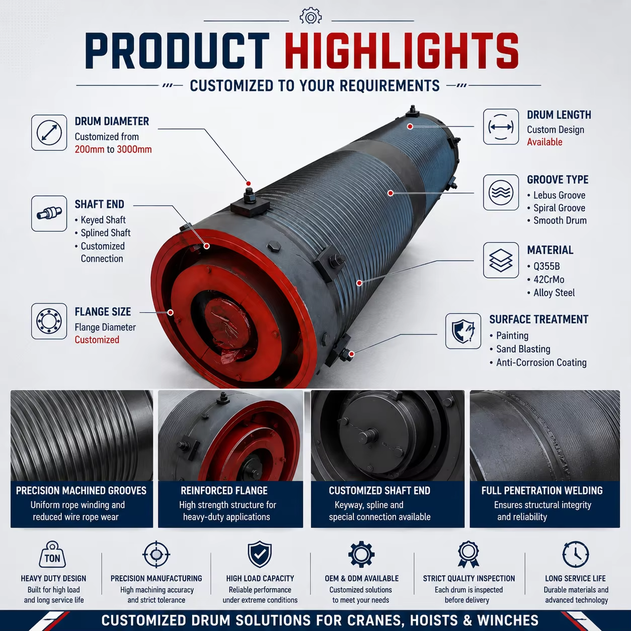 Induction Hardened Wire Rope Drum for Enhanced Surface Life