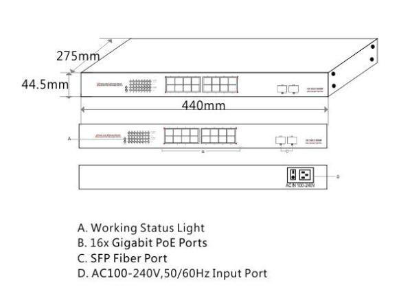 16G + 2SFP Unmanaged PoE Switch with PoE+