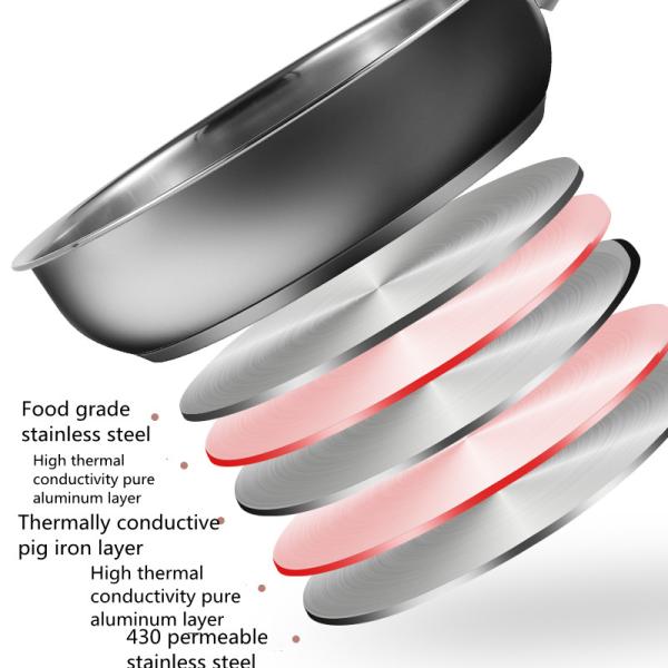 Cookware нержавеющей стали кухни установил бак супа молока 15pcs SS410