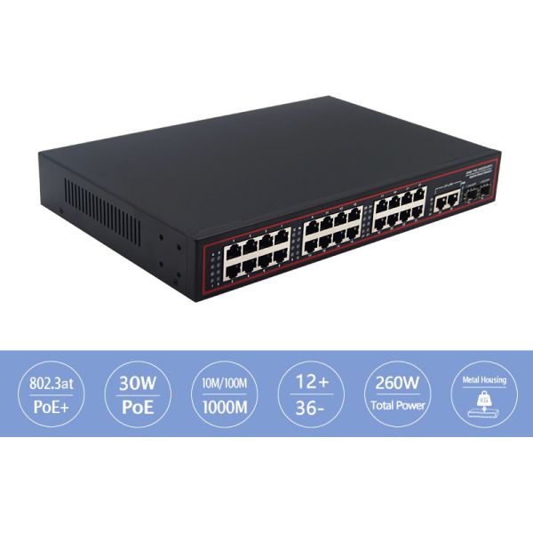 Desktop Ethernet PoE Switch Unmanaged 24 Full Gigabit PoE 2 Uplink 2 SFP