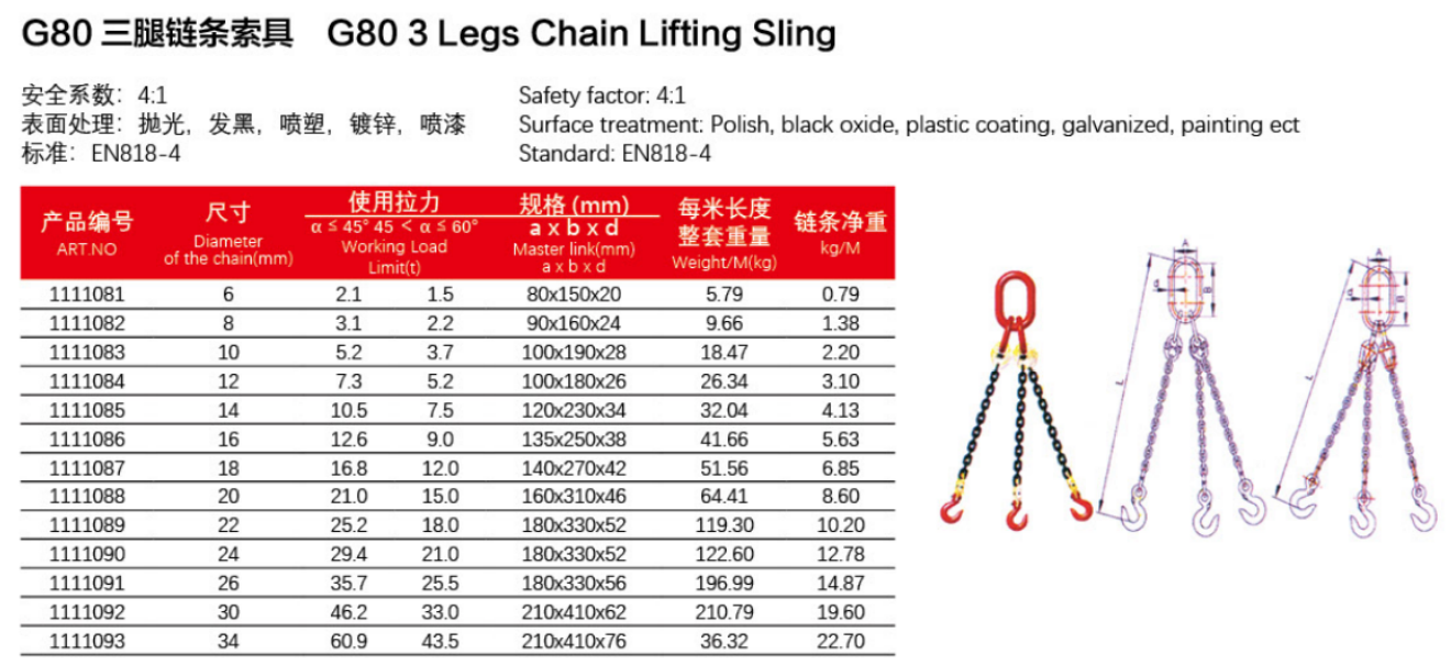 Customizable Multi Leg Chain Sling 1 / 2 / 3 / 4 / 6 Leg Chain Lifting Sling With Safety Hooks,