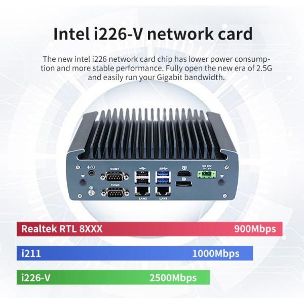 IBOX-1226 J6412 Промышленный мини-компьютер без вентилятора с 32 ГБ оперативной памяти и 12 В постоянного тока