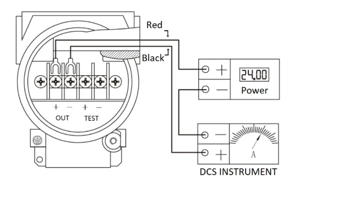 HQ120A Flange High Temperature Flat Diaphragm Pressure Transmitter