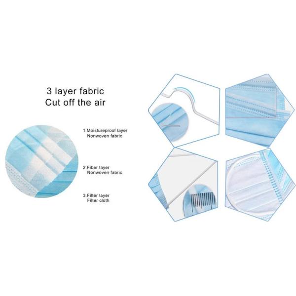 Lightweight 3 Ply Surgical Face Mask Soft Odorless  Good Air Permeability