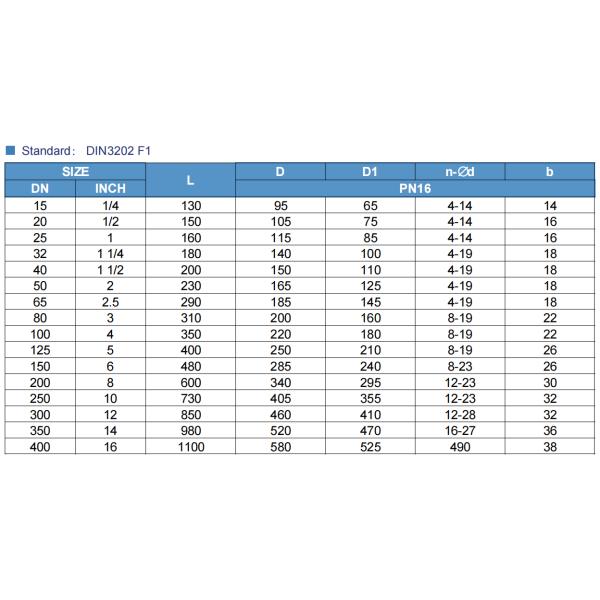 Высококачественные WCB клапаны и фитинги Y стейнер из нержавеющей стали с ручным управлением