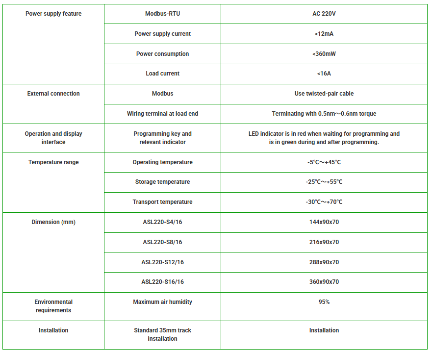Acrel Modbus Smart Lighting Switch Driver ASL Series/Modbus-Rtu/LCD Dispaly/KNX And ALIBUS