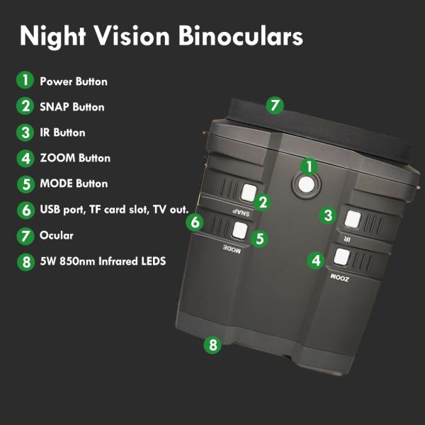 Дальность просмотра 1640 футов 3x инфракрасное ночное зрение бинокль 1080p HD Superior 5W