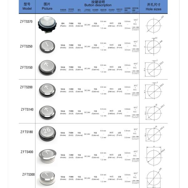 DC12V 24V Круглое квадратное нажатие кнопки лифта запасная часть лифт кнопка лифта Выберите