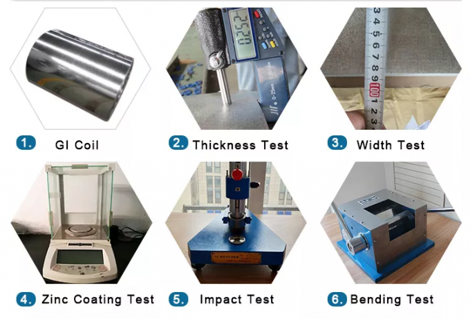 SGCC Z100g Galvanized Steel Coil Hot Dipped Width 2.5mm * 1220mm Zero Spangle