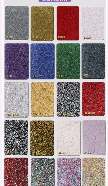 Decorative 3MM 5mm 6mm Perspex Sheet Greenhouse Panels Water Ripple Textured