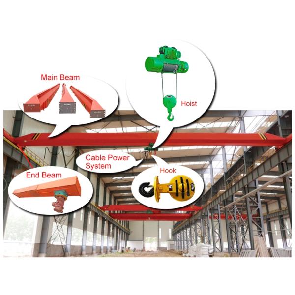 Metallurgy Workshop Single Girder Eot Crane Reliable Operation With Remote Control