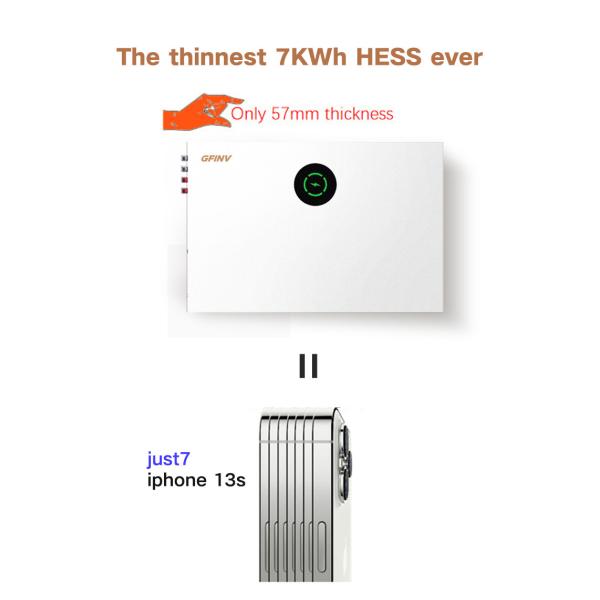 Energy Solar Storage LiFePO4 Tesla BYD Blade Battery Pack For Golf Car 10Kwh 276Ah