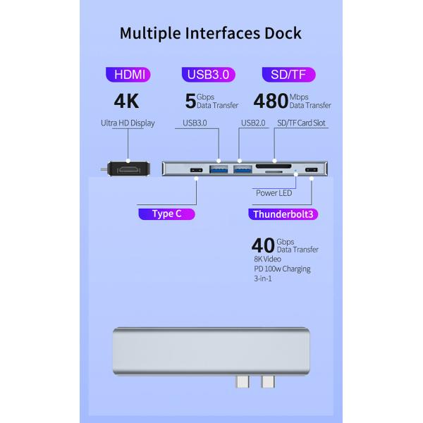 640MB/S 7 In 1 USB C Hub Thunderbolt 3 To Hdmi 4k 60hz TF SD Card Reader