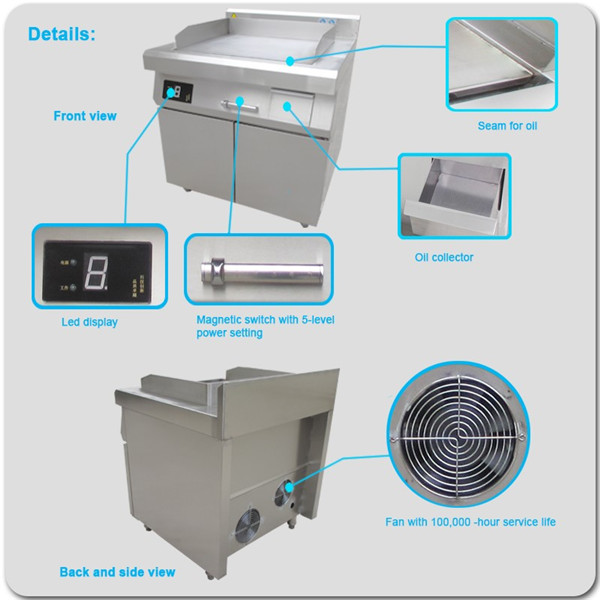 гриддле индукции лотка гриддле электрический с 12кв
