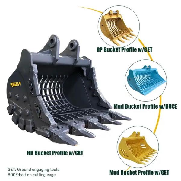 Customizable Excavator Skeleton Bucket for Different Excavation Needs