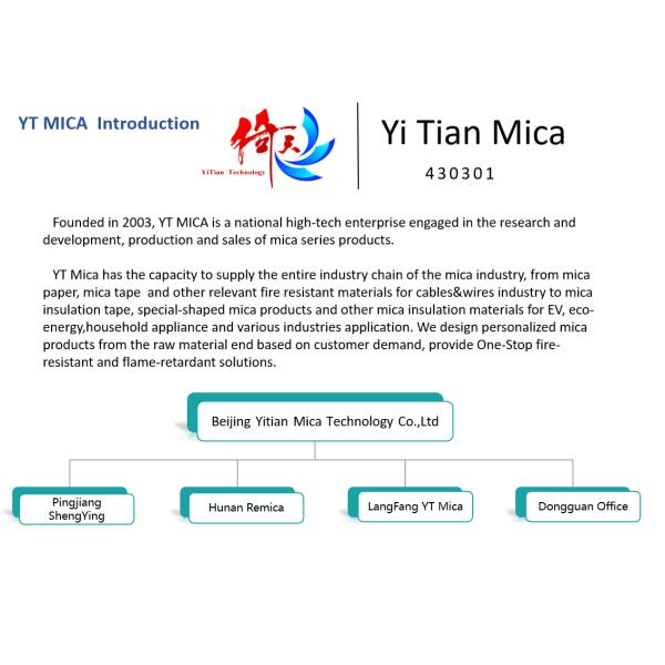 Электрическая изоляция Флогопитовая лента 3in1 / огнестойкая Флогопитовая слюновая лента обернутая Для кабельного проводника
