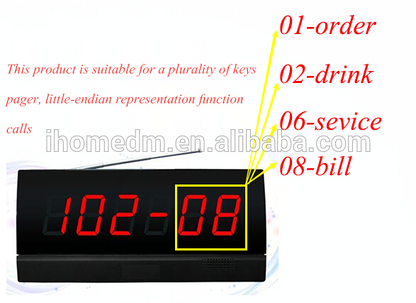 Беспроводная аудио система вызова гостей официант столик стенд меню кнопка вызова