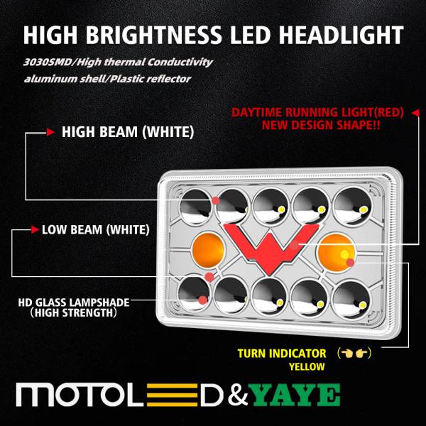 YAYE CG125 DC12V Semi-assemblage Rouge DRL Blanc Faisceau Hi/Lo Feuille LED de moto Durable