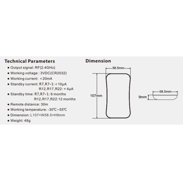 O controlador sem fio da luz do diodo emissor de luz do RF CCT, 5 modelos conduziu um controlo a distância mais não ofuscante