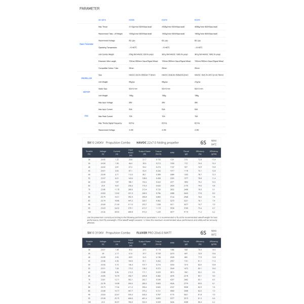 5X 5010 беспилотник ручной набор Мотор без щетки с силовым рукав