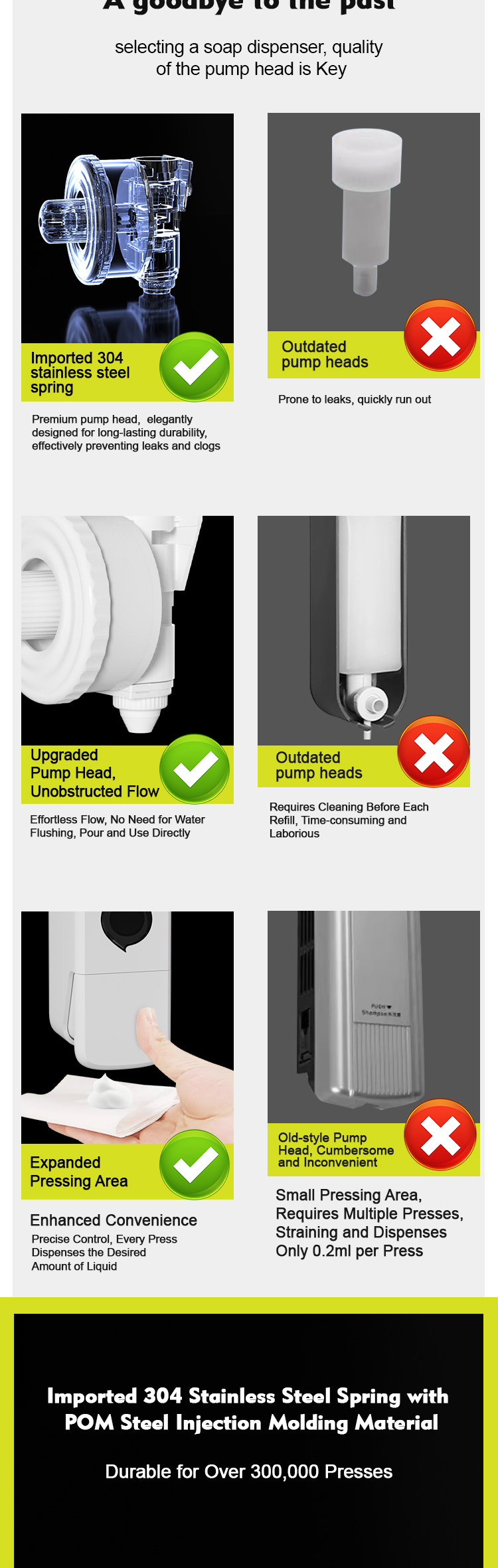 Modern ABS Plastic Toilet Sanitizer Dispenser With 300ml Capacity Wall Mounted