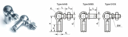 Цинковые покрытия из углеродистой стали из нержавеющей стали
