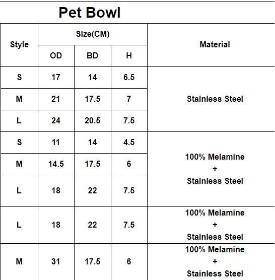 Dual-Purposed Dog Water Food Feeder Plastic Double Pet Bowls, Collapsible dog bowl plastic feeder pet cat food foldable