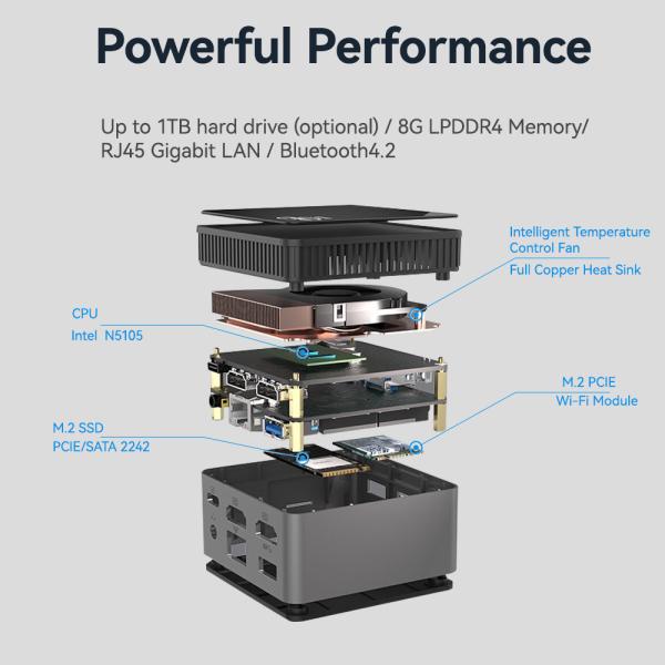 Celeron N5105 4 cœurs 4 fils PC de jeu avec LPDDR4X 8G RAM LAN RJ45 unique