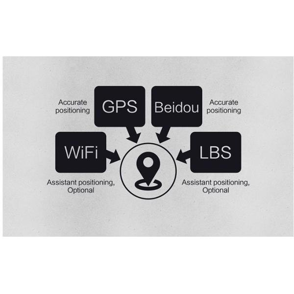Множественное дистанционное управление ПРИЛОЖЕНИЯ Wifi GPS Padlock контейнера для перевозок сигнала тревоги