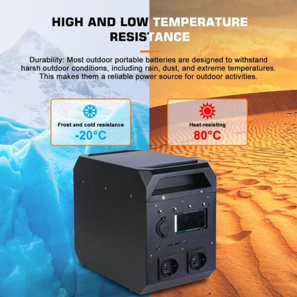Sistema alternativo do armazenamento da bateria da energia solar dos poderes de emergência Lifepo4