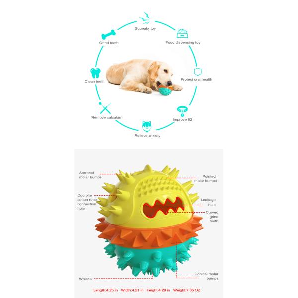 Скрипя игрушки собаки молярной ручки собаки ядровые вентилируют Bal утечки