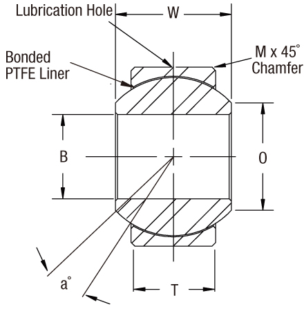 PTFE Lined MCOM Spherical Plain Bearings And Rod Ends