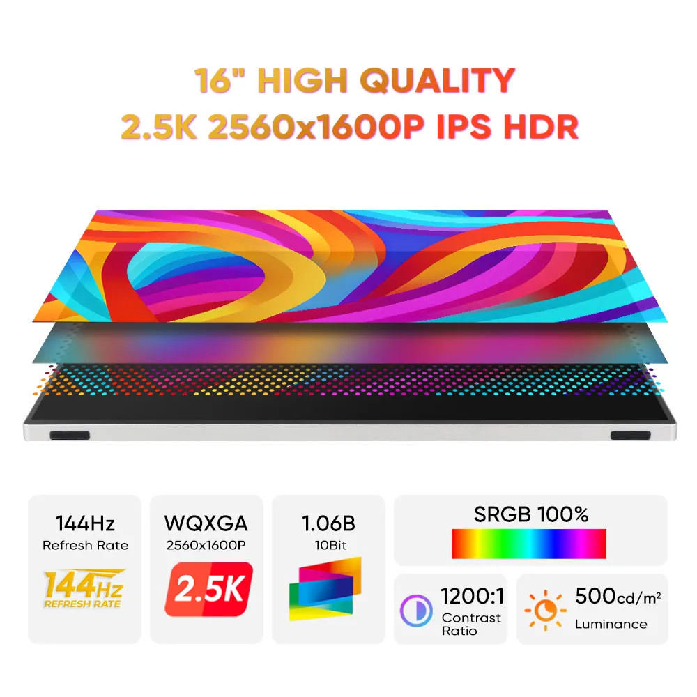 16 дюймовый 144 Гц 100% sRGB 2.5K QHD портативный игровой монитор HDR 4-сторонний Ультратонкий