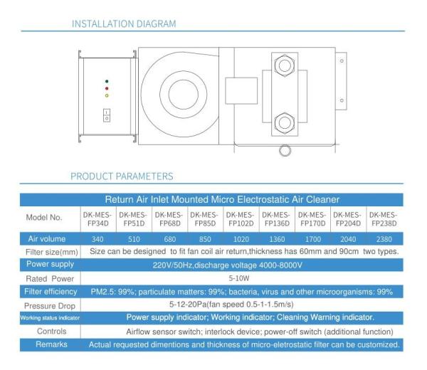 Plasma Micro electrostatic cleaner for FCU Air disinfection and sterilization Double flanged help to fight with covid-19