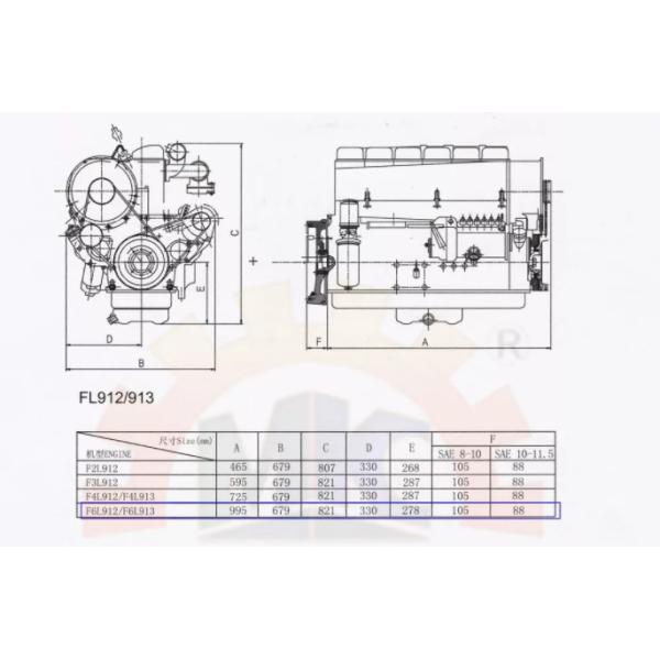 Crawler Excavator Deutz Water Cooled Diesel Engines BF6M1013
