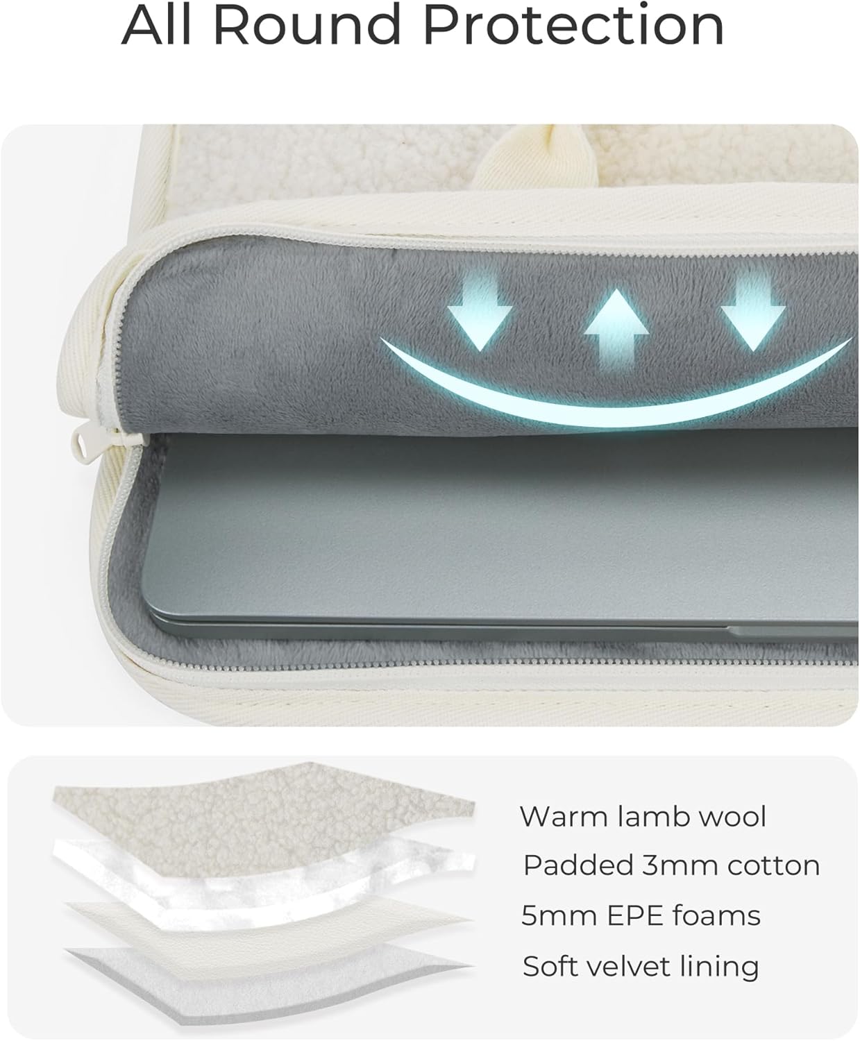 Custom Thin Business Faux Fur Laptop Bag Shockproof Computer Sleeve with Adjustable Removable Shoulder Strap Handbag Cover Wholesale OEM/ODM/Private Label