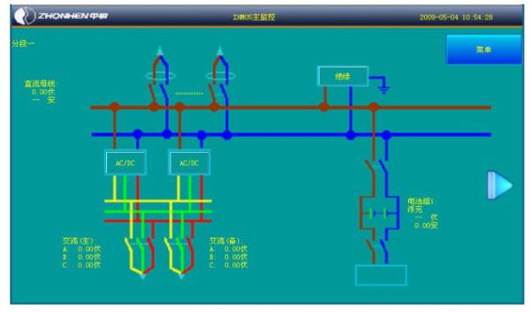 ZHM05 Main monitoring of intelligent high frequency switching DC power supply system  ZHDCS110240/600  ZH1400270022 ZHDCS220160/800 ZHDL120471A-0001 ZHDCS220100/800 ZH1400260077