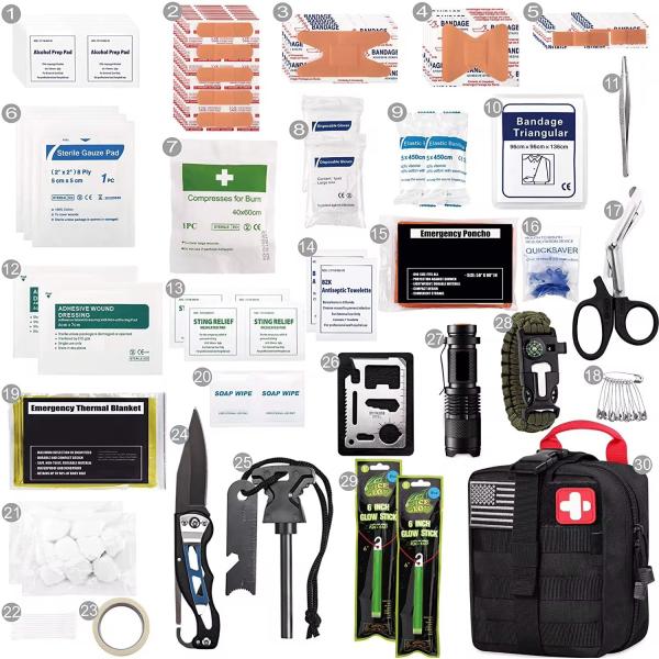 Оптовая портативная Ifak Molle утилитарная сумка Pouch тактическая аптечка с оборудованием медицинские принадлежности для наружных