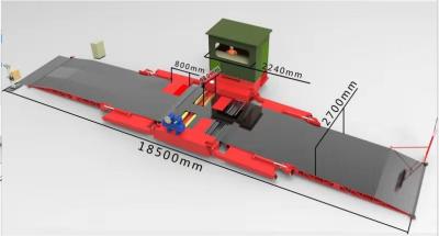 AA4C  Mobile Vehicle Safety Test Line Mobile Vehicle Test Station vehicle inspection equipments combo
